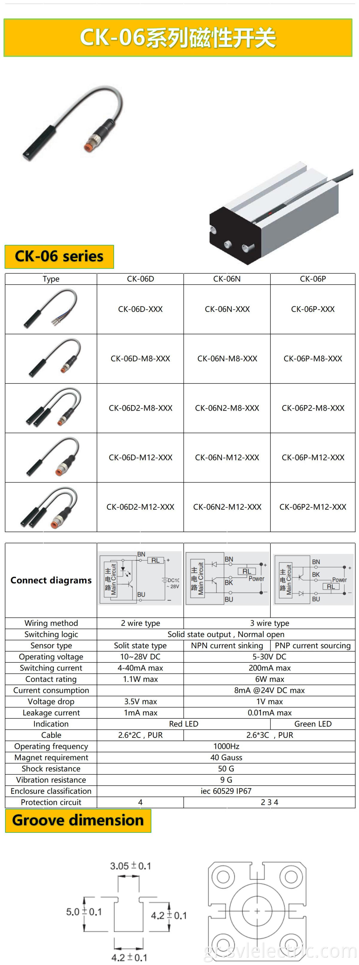 CK-06 megnetic switch